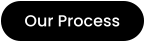 Our Process